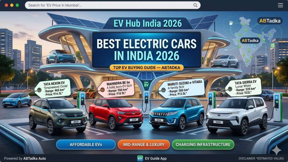 A professional infographic titled "Best Electric Cars in India 2026," showcasing upcoming EV models like the Tata Nexon EV, Mahindra BE 6e, Maruti Suzuki e-Vitara, and Tata Sierra EV at a futuristic charging hub with price and range specifications.