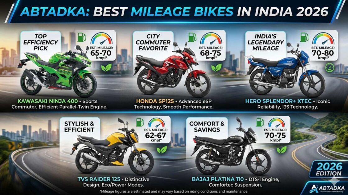 best mileage bikes in India 2026