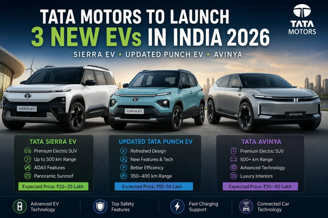 Tata-motors