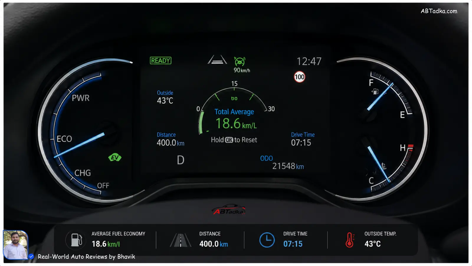 Toyota RAV4 Hybrid MID showing 18.6 kmpl average fuel economy after 400km mixed Gujarat driving with outside temp 43°C