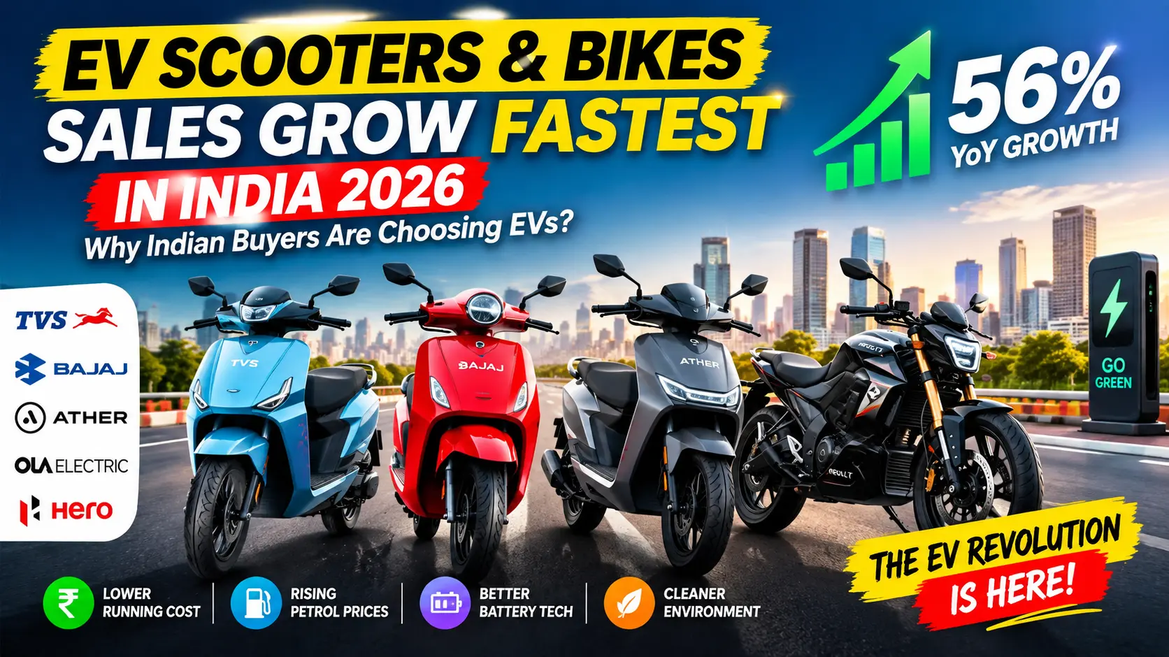 electric scooter sales in India 2026